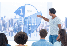 Why Engineering Leadership is Important for Business Growth